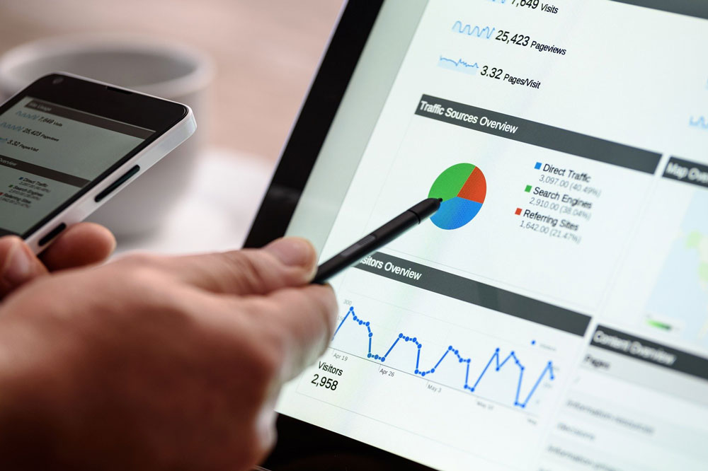 digital-marketing-analyse Marketing Analyse